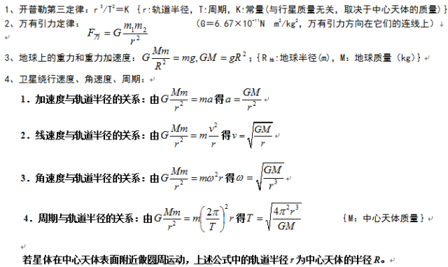 高中物理会考公式概念总结