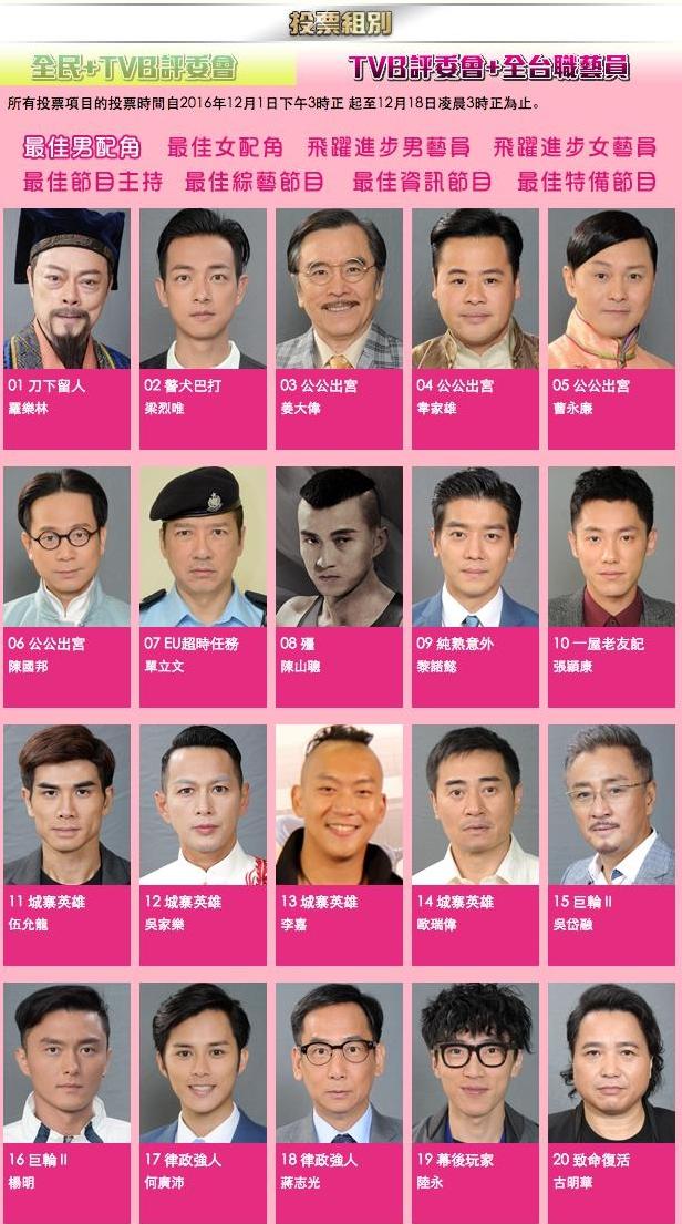 tvb男演员大全列表年轻图片