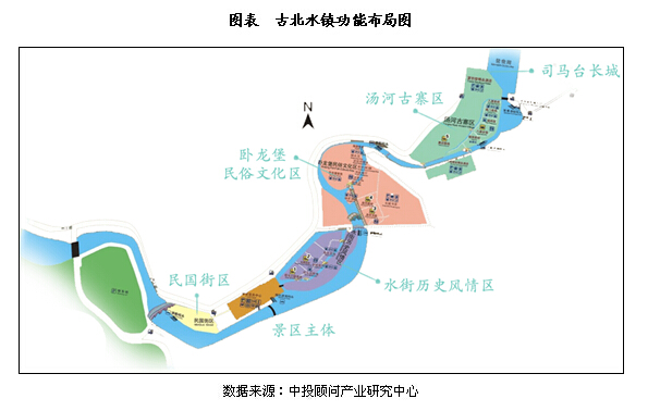 古水北镇位置图片