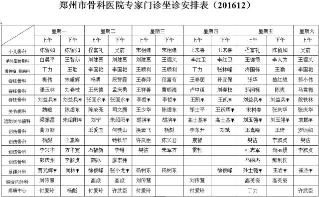 郑州市骨科医院12月份门诊坐诊安排表