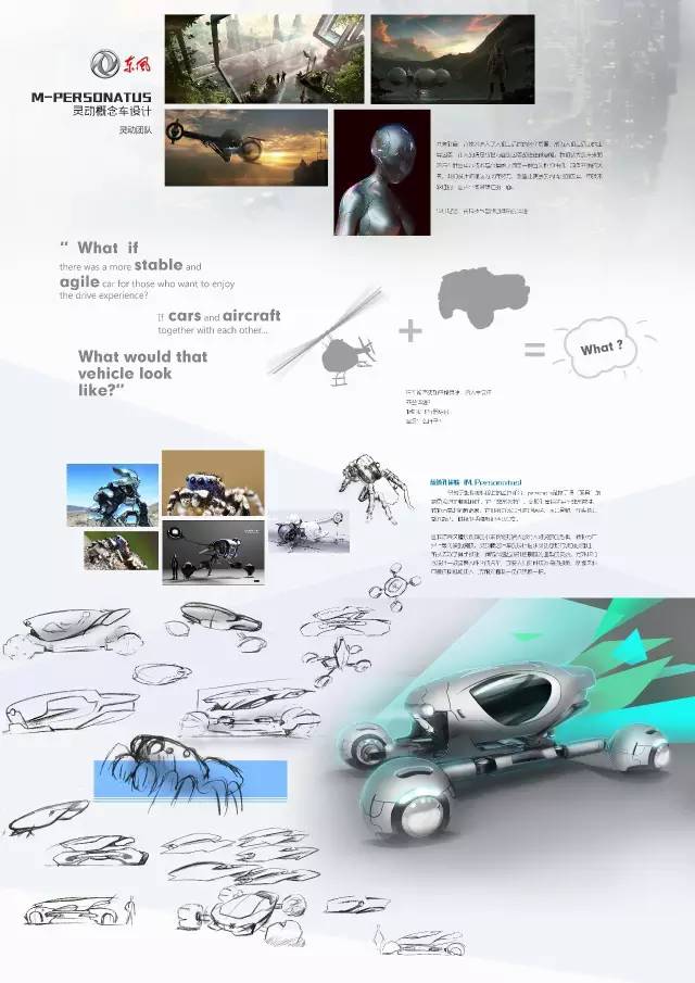 博鱼中国第二届“东风梦想车”中国青年创意设计大赛10强诞生(图2)