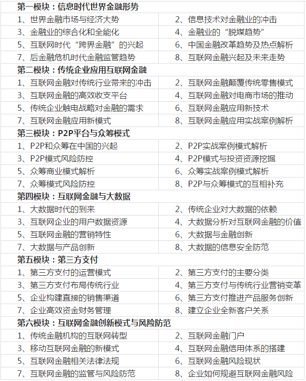 互联网金融实名网站查询（互联网金融实名网站查询官网） 互联网金融实名网站查询（互联网金融实名网站查询官网）《互联网金融认证查询》 金融知识