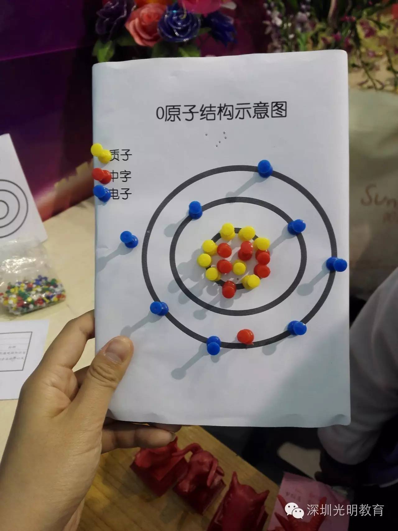 这种diy的示意图能帮助学生们理解原子构造超级黏土制作的玩偶学生在