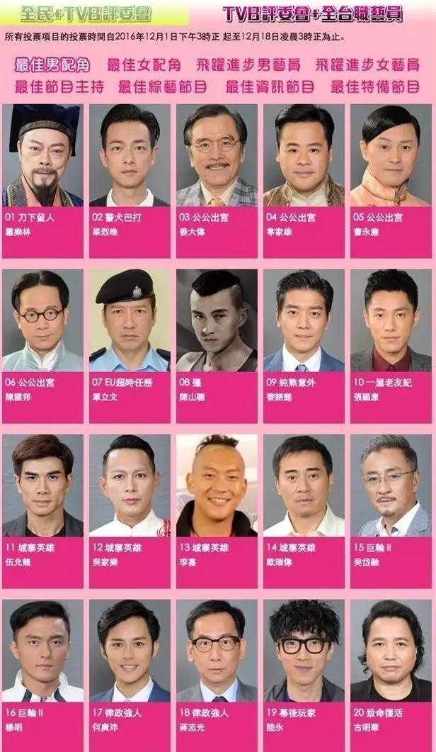 tvb男艺人名单2020图片