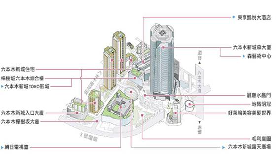 六本木新城平面图图片