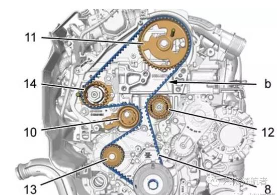 2013-2016全新毕加索正时皮带安装-搜狐