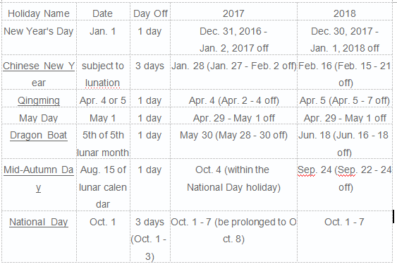 date of chinese holidays & festivals the next year