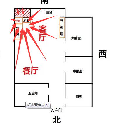 求財還需要養