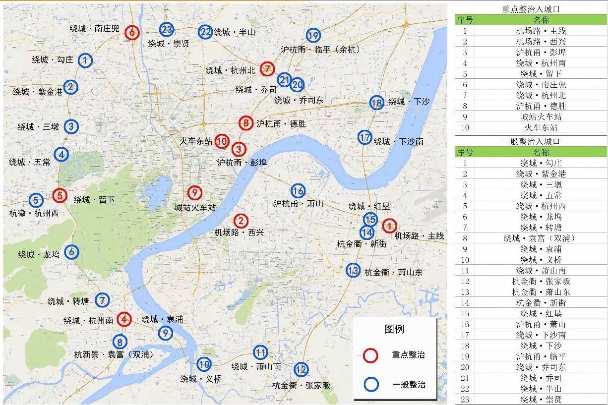 33個入城口分佈圖 來源:杭州發佈 hzfbwx 大杭州太美啦,點贊 !