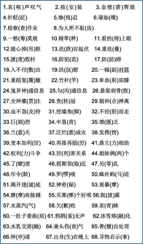 教委發佈了近些年學生最常見也最容易出錯的100個錯別字案例,如下:最