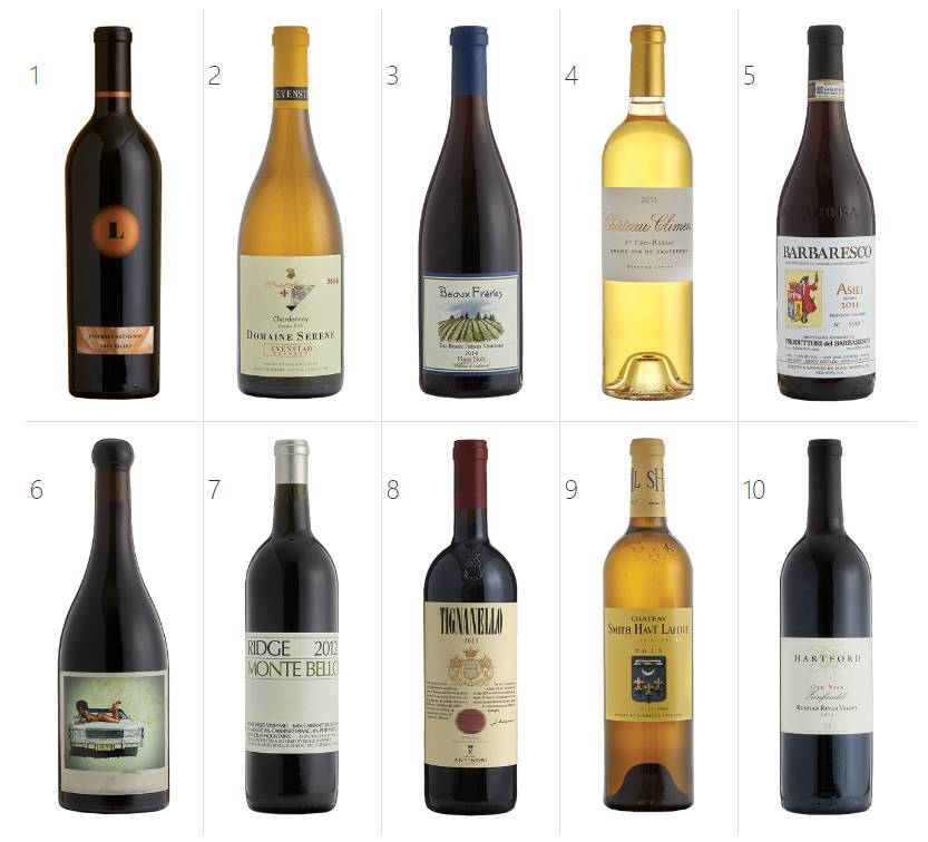 红葡萄酒九大品种图片