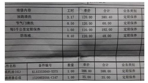 關鍵是清單也看不懂,明明只想做次