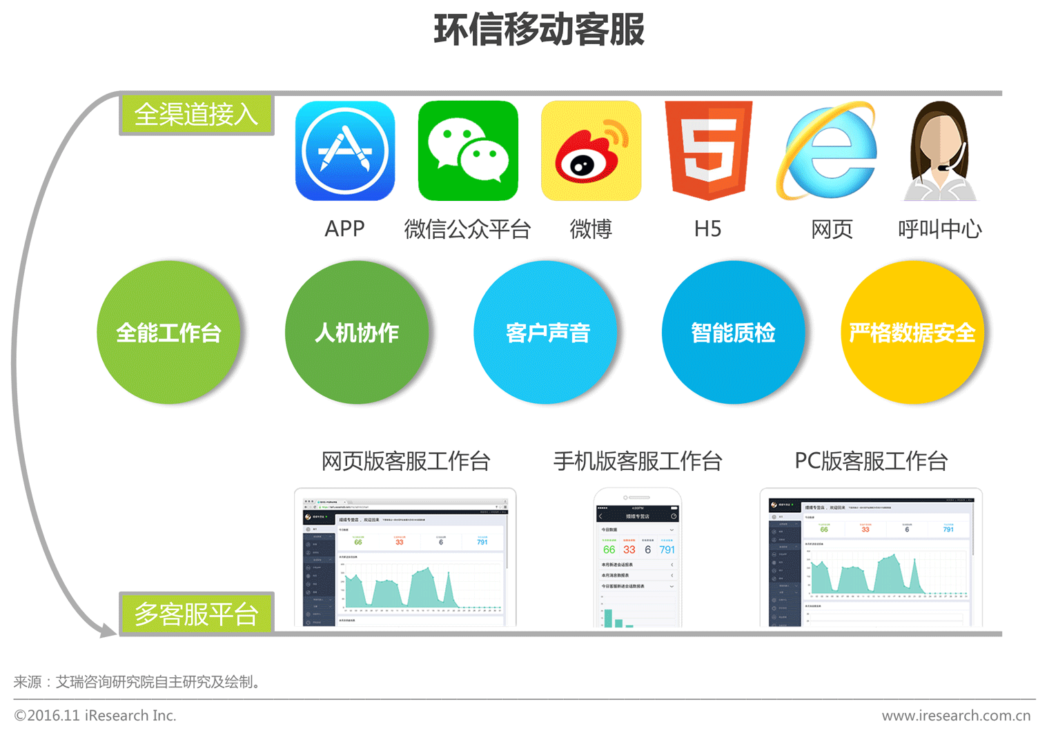 南宫28当虹科技：正在巴黎奥运会时代公司为主旨播送电视总台、中邦搬动咪咕公司、腾讯等持权商供给众项身手支柱