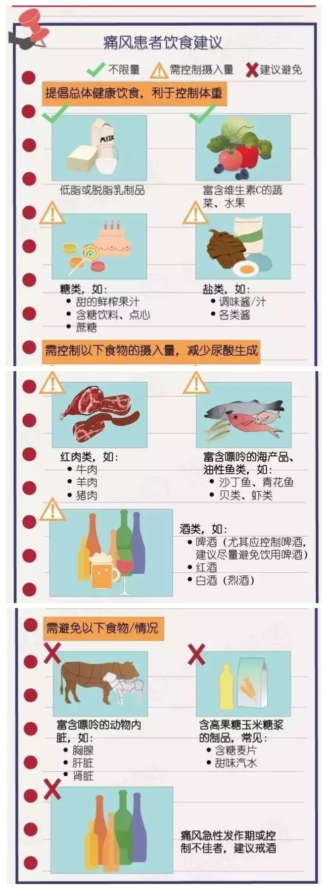 痛风有话说痛风饮食的注意事项