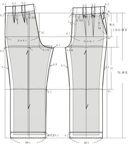 高腰裤结构制图图片