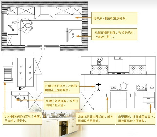 也是现代很多家庭的首选