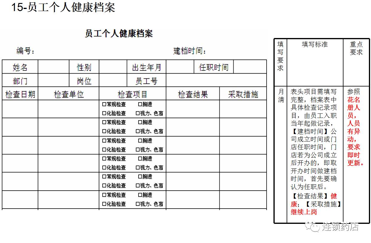 門店商品互調單3,銷售服務:陳列藥品質量檢查記錄,中藥飲片養護記錄