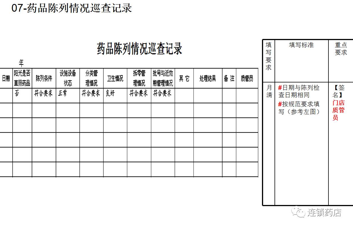 門店商品互調單3,銷售服務:陳列藥品質量檢查記錄,中藥飲片養護記錄