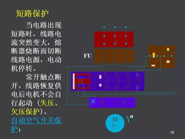 電氣控制原理圖講解