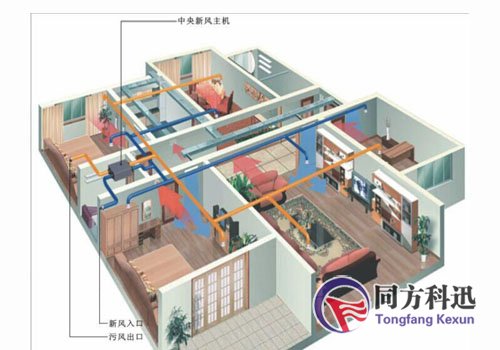 新风系统图CAD下载(新风系统图纸符号图案大全)