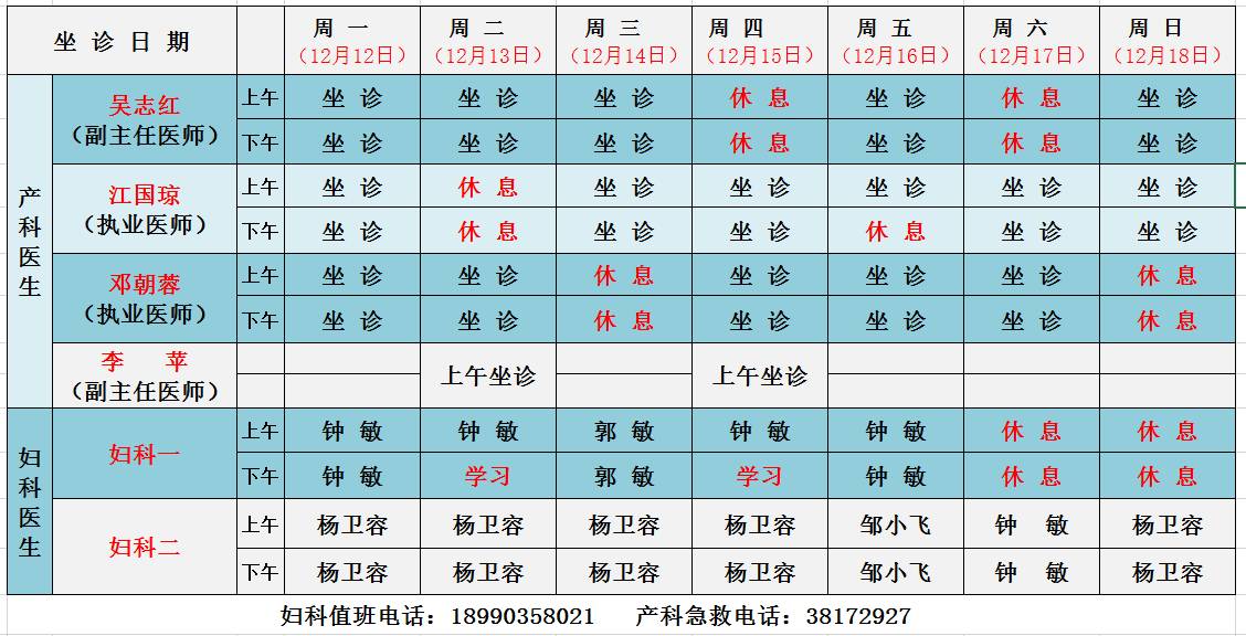 中铁医院门诊妇产科医生排班表(2016年12月12日