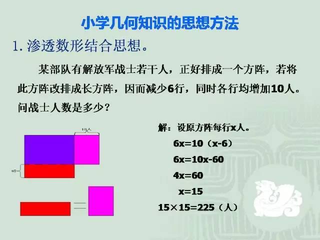 階段打好基礎會在以後的學習中事倍功半,今天和大家講解小學幾何圖形