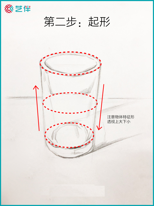 水杯从不同角度的画法图片
