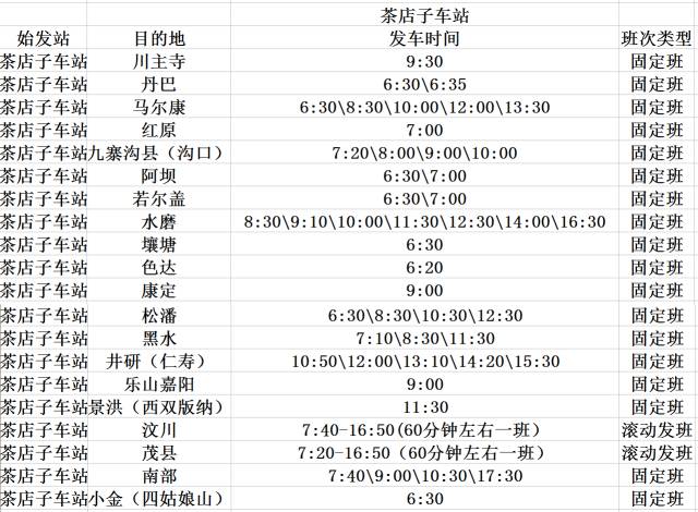 成都各大汽車站,火車站最新時刻表出爐,請收藏!