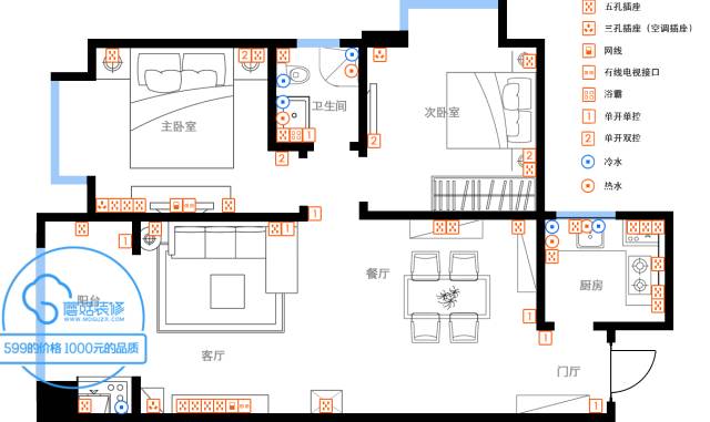 家庭装修开关插座布置表-附布局参考