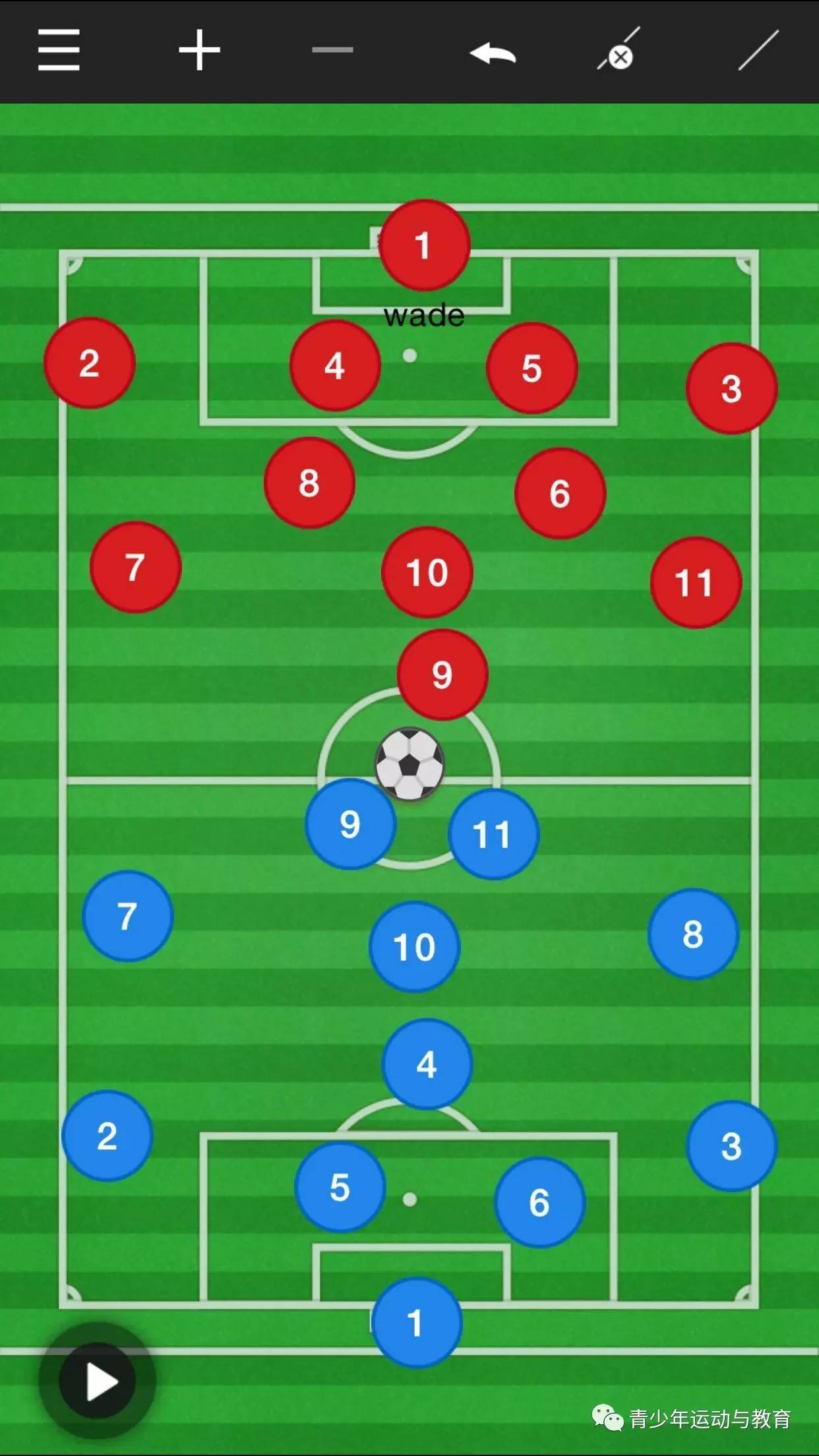 足球战术板示意图图片
