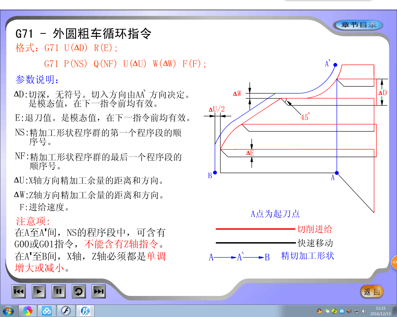 数控g71粗车循环实例图片