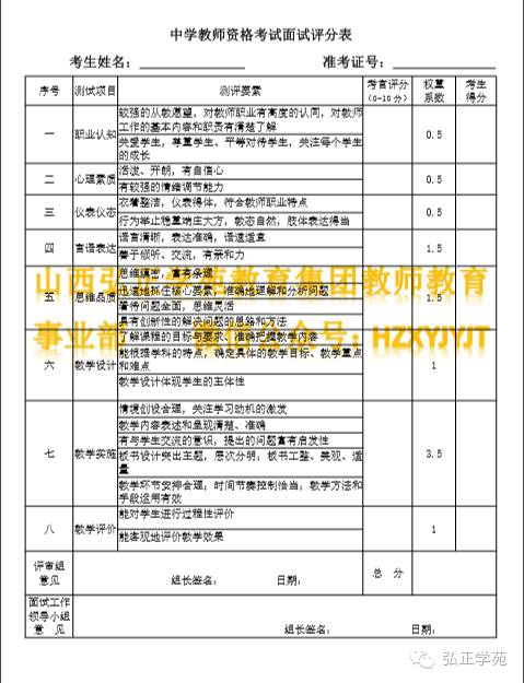 中小学和幼儿园教师资格考试面试大纲及评分标准|面试公告