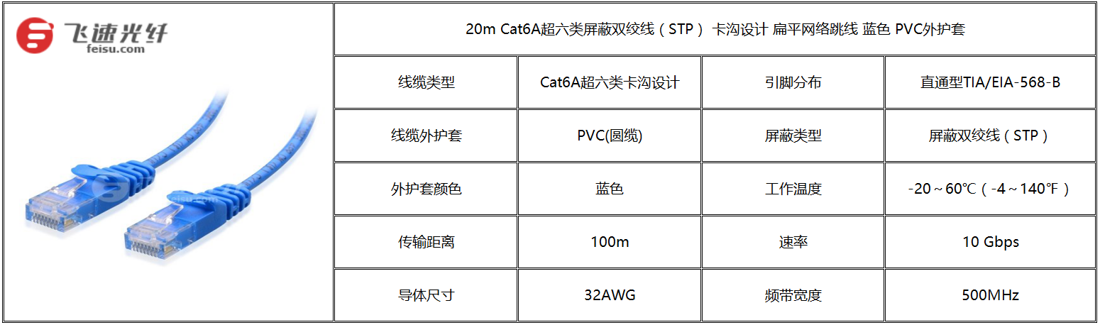 双绞线传输速率图片