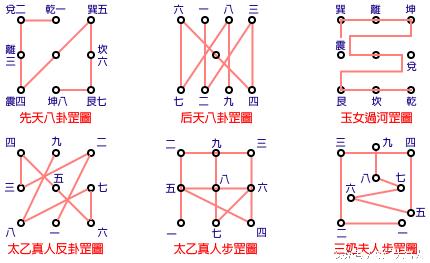 道家阵法大全图图片