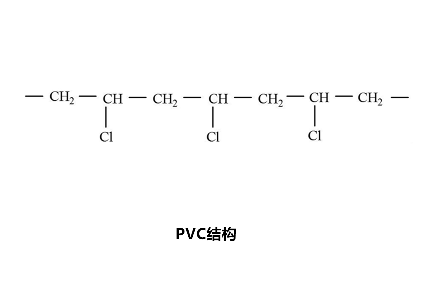 聚氯乙烯是一种使用一个氯原子取代聚乙烯中的一个氢原子的高分子材料