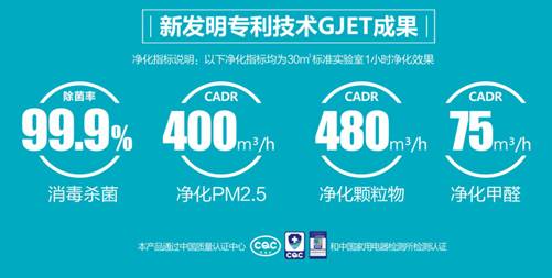 战雾霾医用级新宠格力净之界空气净化器震撼来袭