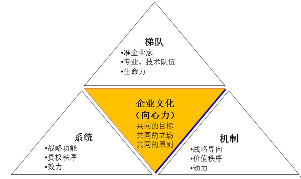 985工程評選_985大學工程_985工程高校名單