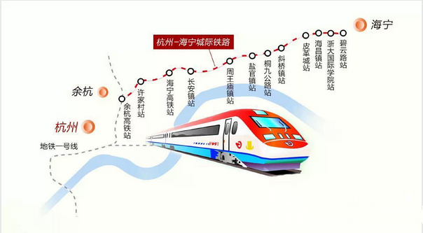 海宁到杭州不用一小时?杭海城际铁路已动工