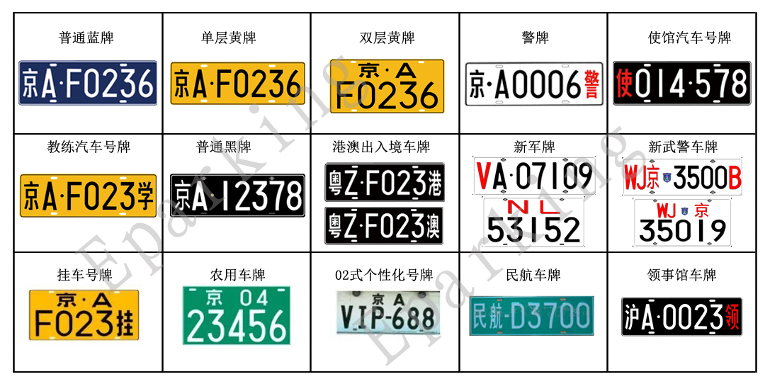农用车牌,个性车牌,民航车牌,新能源车牌等各种规格汽车号牌!