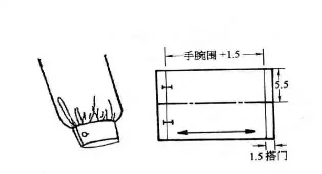 衣袖款式造型的分类及纸样设计 yachtsman1001期