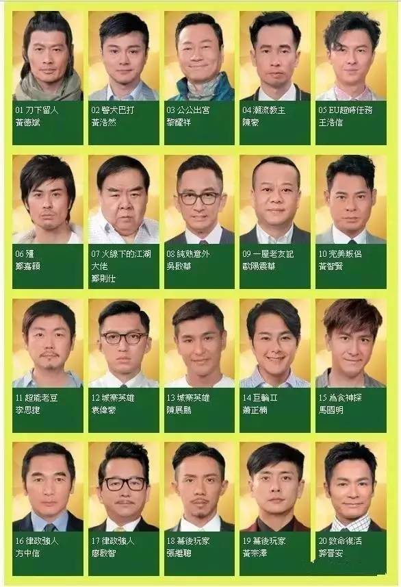 香港老牌男明星名单图片