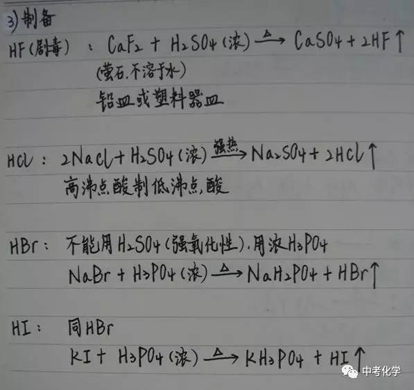 化学单科状元手写笔记大曝光照抄一份期末稳拿100分