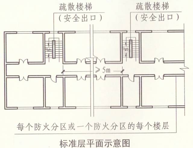 安全标志平面图布置图图片