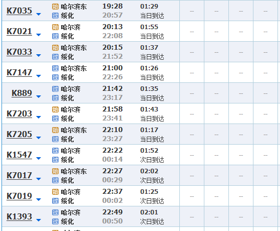 5元k7039,k7057,k7153,k7107齐齐哈尔市有了它,走遍黑龙江都不怕!