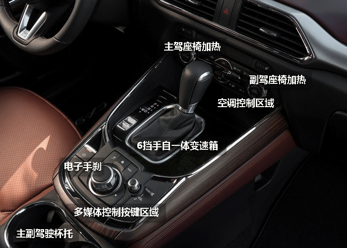 各种车型的手刹位置图片