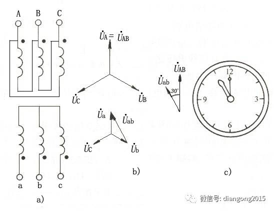 变压器向量图图片