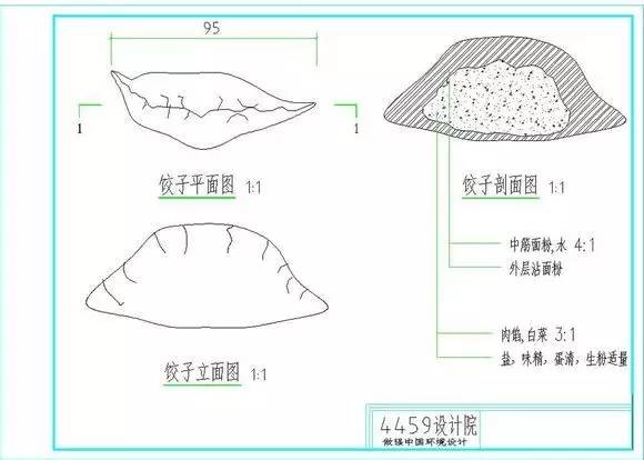 可以按图施工哈~不会包饺子的盆友,饺子快吃起来!