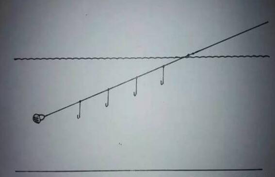 串钩在水下的图图片