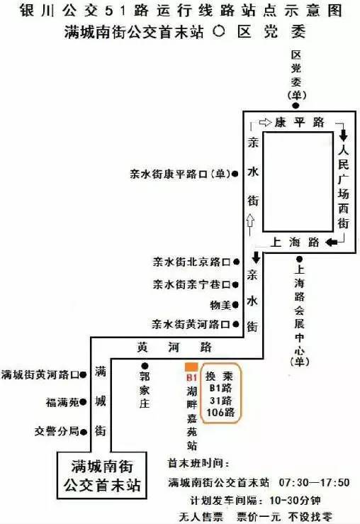【新服务】银川又新开辟公交51路!赶快看看路过你家吗?