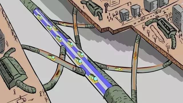 分离式道路图解图片